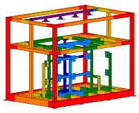 Finite Element Analysis 08/03