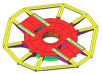 Finite Element Analysis 08/06