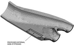 Finite Element Analysis 1