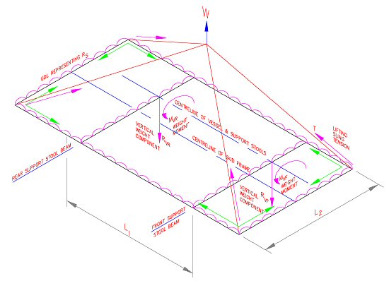 Skid mounting frame