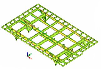 Elevated platform 2 analysis