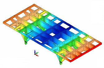 Elevated platform 3 analysis