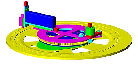 CNC machining system